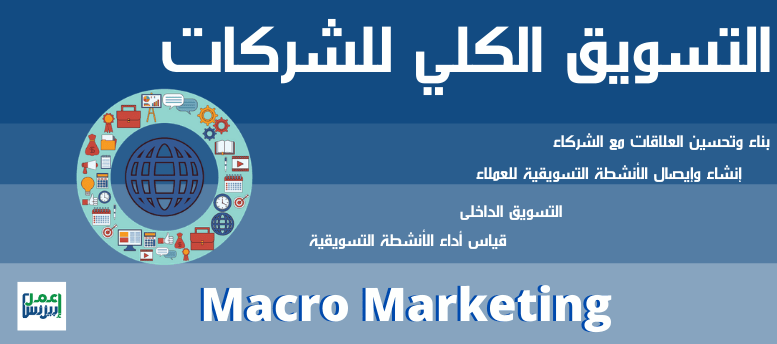 ما هو التسويق الكلي للشركات - Macro marketing
